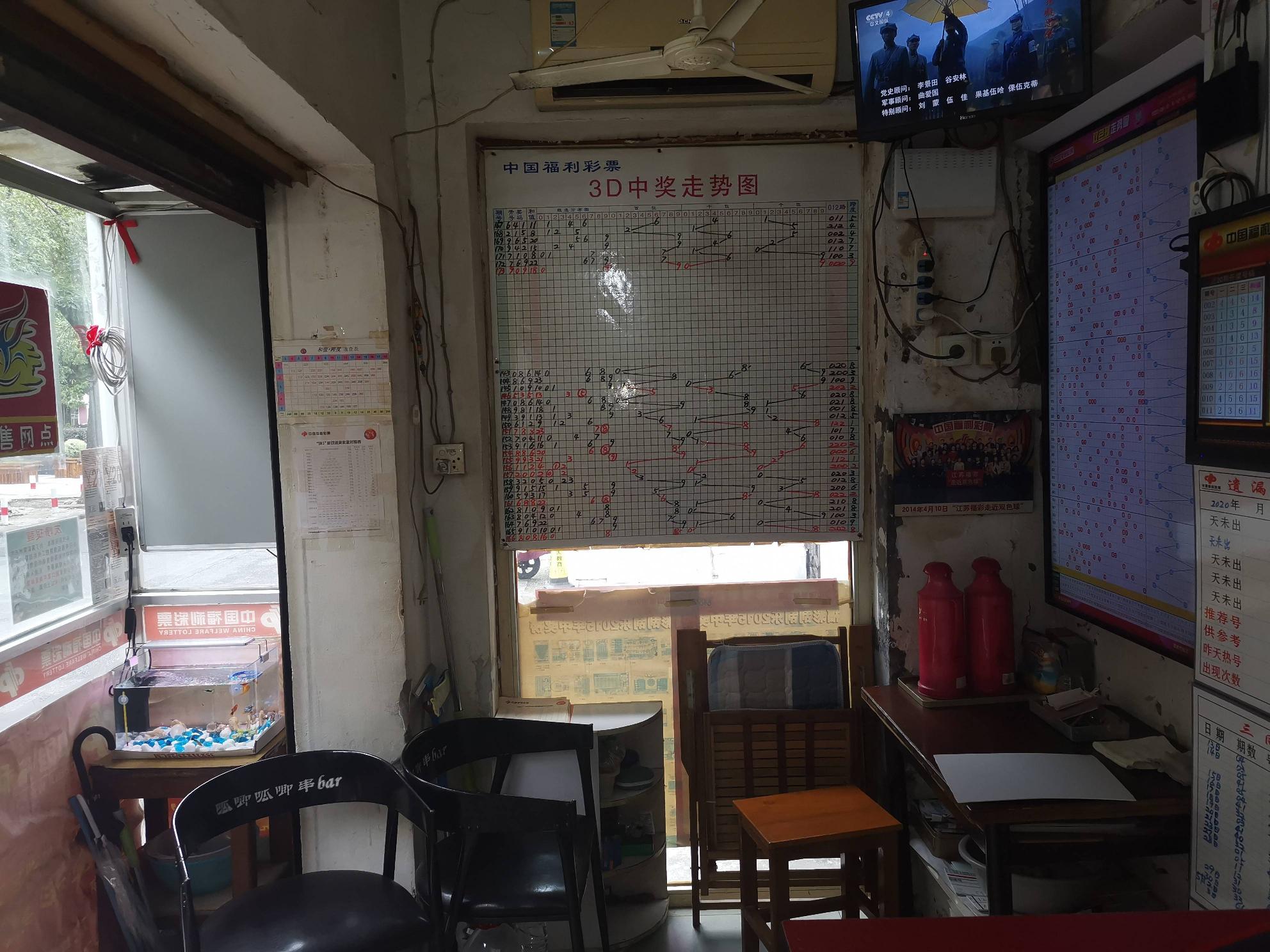 常州市钟楼区永红街道清潭路260号-19（原派出所门卫）招租公告