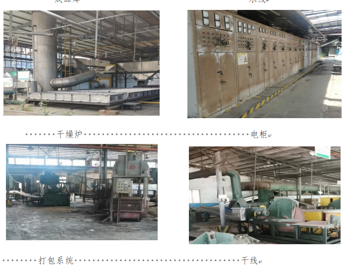 一批报废资产整体挂牌转让(国资监测编号GR2026HI1001636)