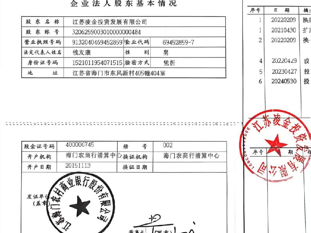 [南通市]江苏凌金投资发展有限公司所持有的江苏海门农村商业银行股份有限公司438万股股权出让