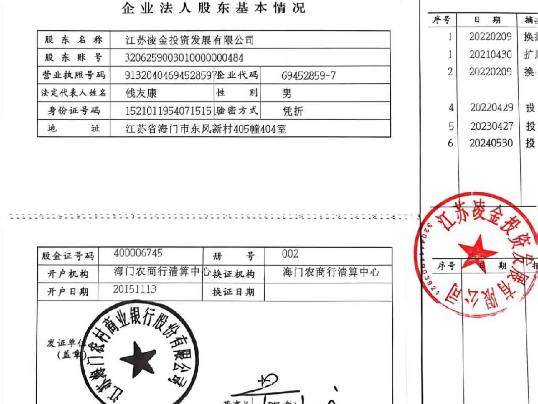 [南通市]江苏凌金投资发展有限公司所持有的江苏海门农村商业银行股份有限公司50万股股权出让