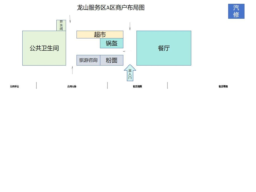S99龙吉高速湖南高速广通实业龙山服务区旅游咨询项目(国资监测编号GR2026HN1003725)