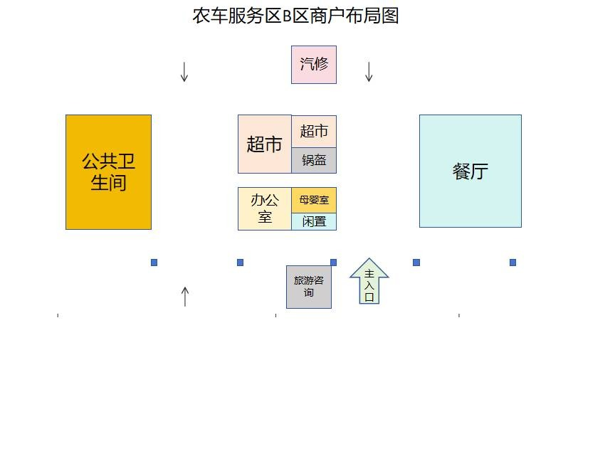 S99龙吉高速湖南高速广通实业农车服务区旅游咨询项目(国资监测编号GR2026HN1003724)