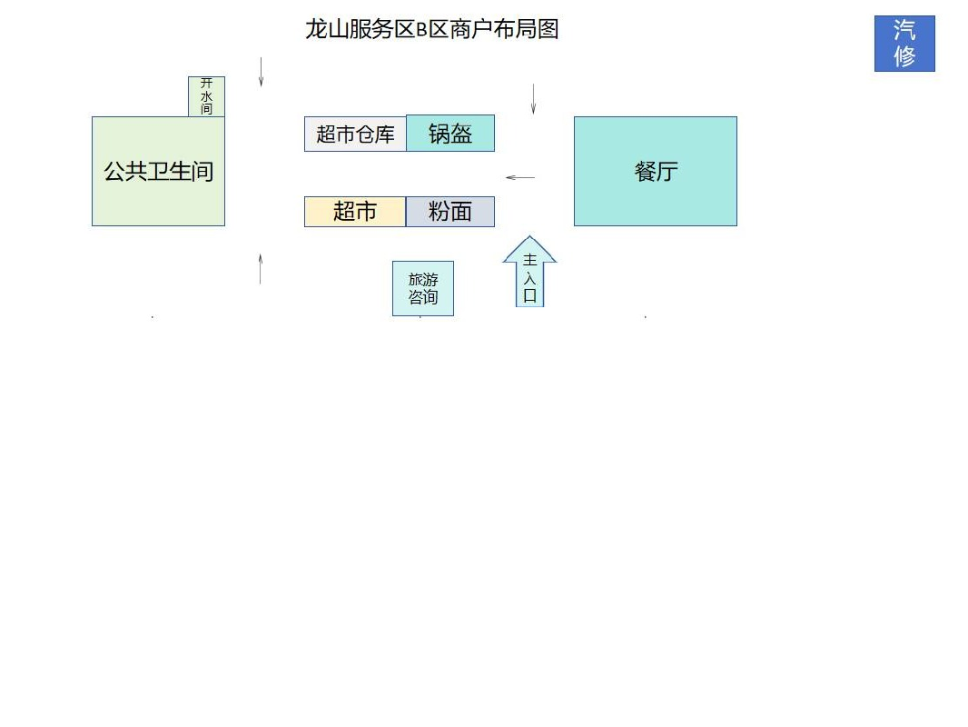 S99龙吉高速湖南高速广通实业龙山服务区旅游咨询项目(国资监测编号GR2026HN1003725)