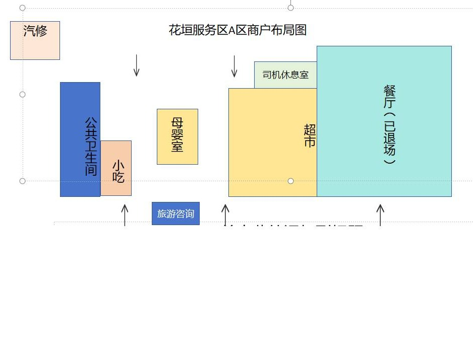 G65包茂高速湖南高速广通实业花垣服务区A、B区旅游咨询项目(国资监测编号GR2026HN1003726)