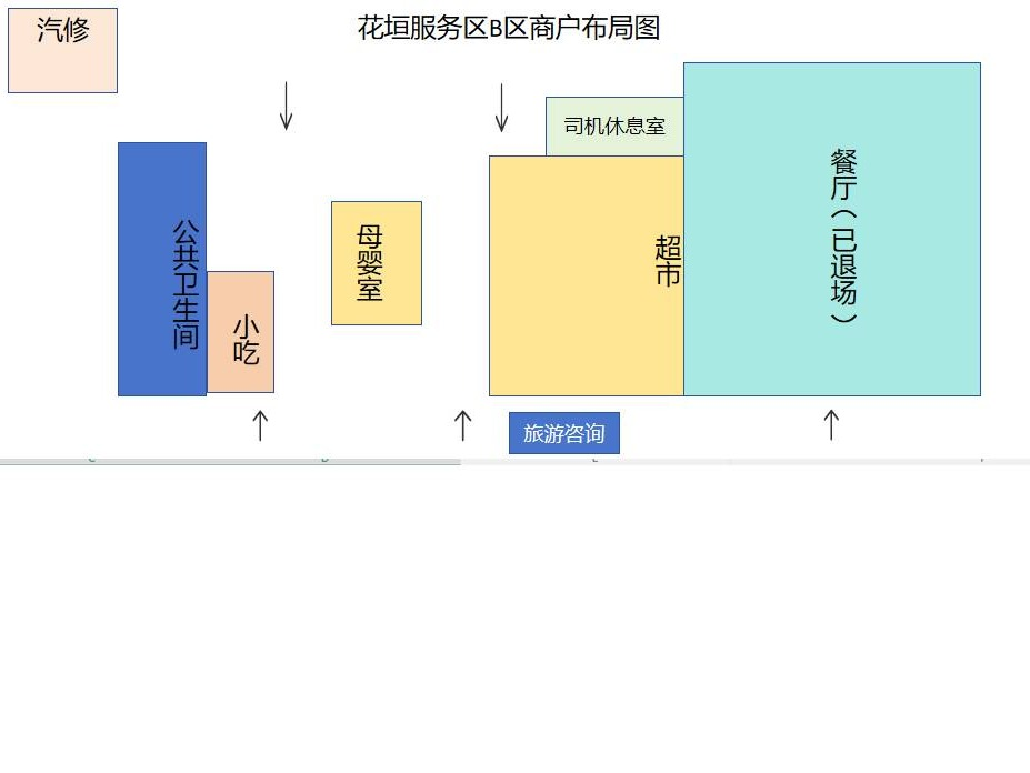 G65包茂高速湖南高速广通实业花垣服务区A、B区旅游咨询项目(国资监测编号GR2026HN1003726)