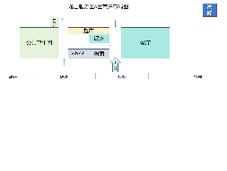 S99龙吉高速湖南高速广通实业龙山服务区旅游咨询项目(国资监测编号GR2026HN1003725)