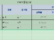 PERT原材料转让公告