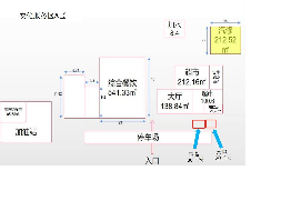S20平洞高速湖南高速广通实业安化服务区A、B区 水果项目(国资监测编号GR2026HN1003746)