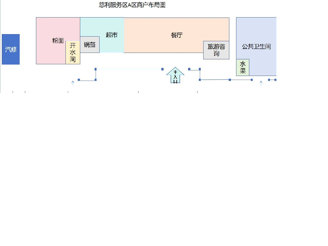 G5513长张高速湖南高速广通实业慈利服务区汽修服务项目(国资监测编号GR2026HN1003977)