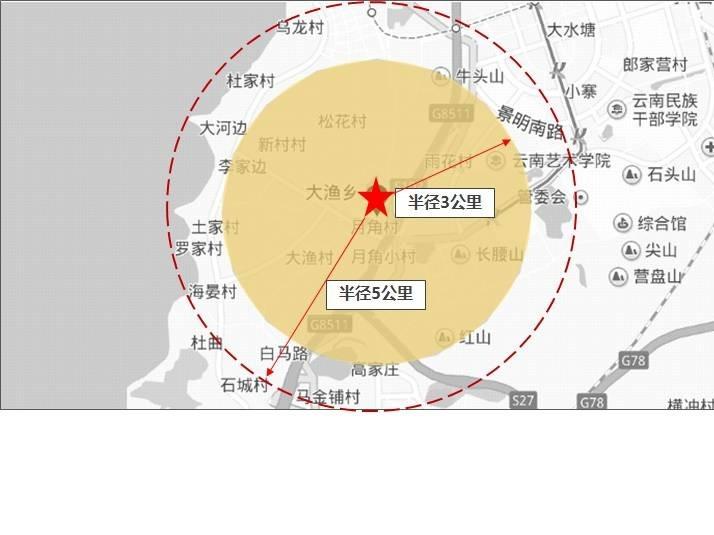 昆明大渔欣城商业区租赁