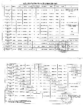 蒙DN3227三菱牌CFA2031G内蒙古黄岗矿业有限责任公司车辆转让交易公告