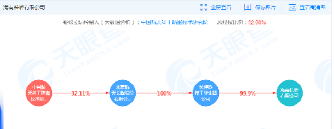 海南澄迈金江镇约20000m³鹅卵石转让公告