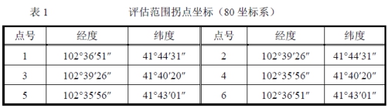 内蒙古自治区额济纳旗呼伦西白东南金多金属矿普查等5宗探矿权公开转让交易公告