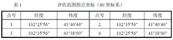内蒙古自治区额济纳旗呼伦西白东南金多金属矿普查等5宗探矿权公开转让交易公告