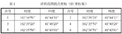 内蒙古自治区额济纳旗呼伦西白东南金多金属矿普查等5宗探矿权公开转让交易公告