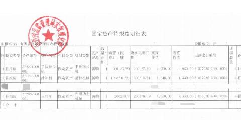 山西省监狱管理局农牧研究所实物资产处置交易公告