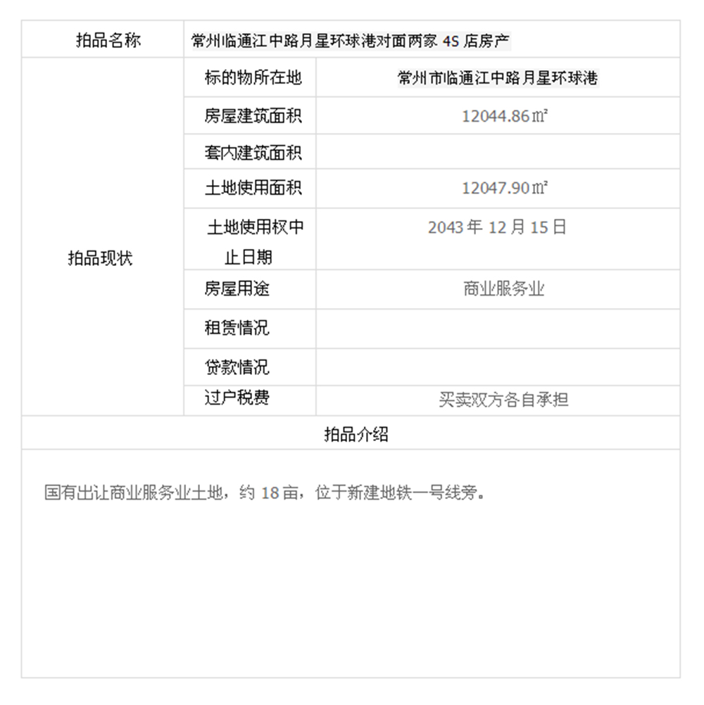 常州市临通江中路月星环球港对面某两家4S店房地产交易公告