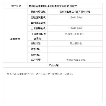 常州市临通江中路月星环球港对面某两家4S店房地产交易公告