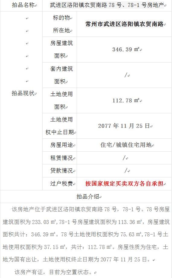 洛阳镇农贸南路78号、78-1号房地产交易公告