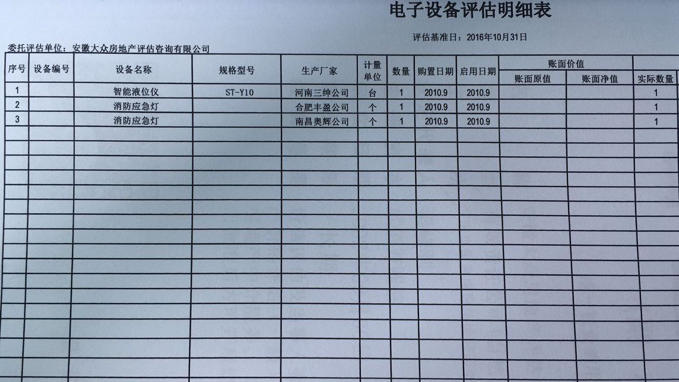 歙县城西石油销售有限公司所属的霞坑镇霞坑村加油站房地产及设备交易公告
