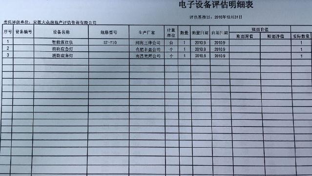 歙县城西石油销售有限公司所属的霞坑镇霞坑村加油站房地产及设备交易公告