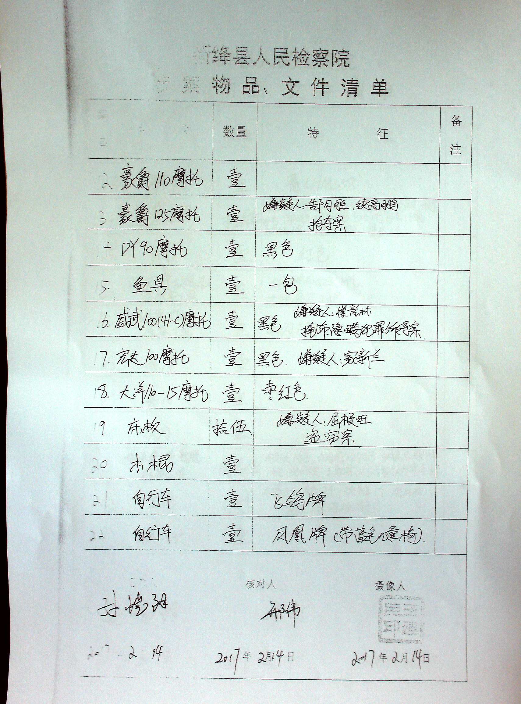 新绛县人民检察院2018年涉案财物处置交易公告