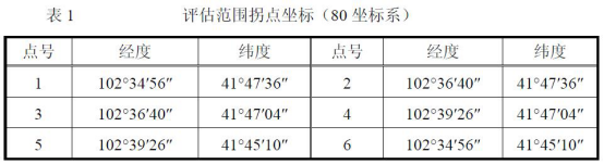 内蒙古自治区额济纳旗黑石山东多金属矿普查等2宗探矿权公开转让交易公告