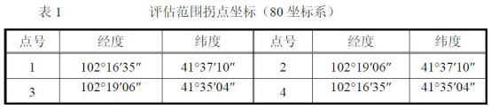 内蒙古自治区额济纳旗黑石山东多金属矿普查等2宗探矿权公开转让交易公告