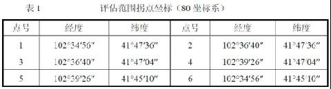 内蒙古自治区额济纳旗黑石山东多金属矿普查等2宗探矿权公开转让交易公告