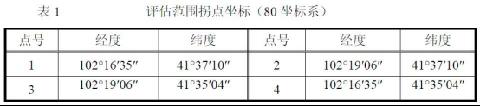 内蒙古自治区额济纳旗黑石山东多金属矿普查等2宗探矿权公开转让交易公告