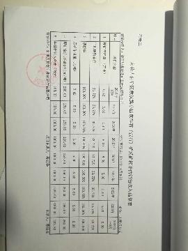 敖汉旗小四家硅石（萤石）矿采矿权转让交易公告