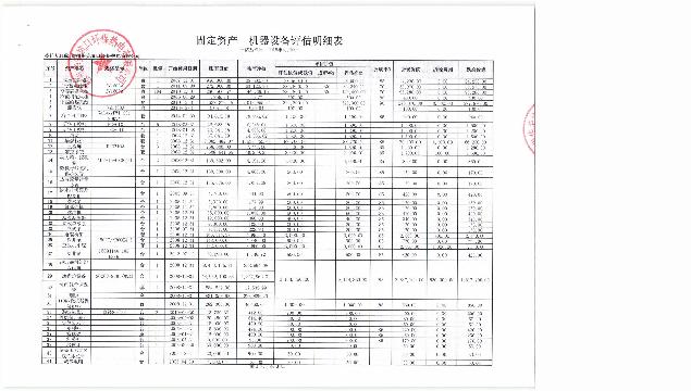 徐州华美坑口环保热电有限公司2#锅炉部分二手设备交易公告