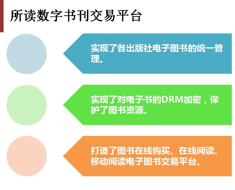 《所读网》数字图书期刊在线阅读及交易平台”软件版权所有权转让（内蒙古维力斯信息技术有限公司无形资产存货）交易公告