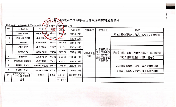 中铁三局集团建筑安装工程有限公司周转材料处置（邹平长山制梁场钢板房等）交易公告