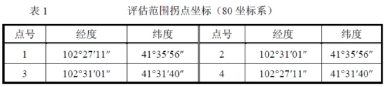 内蒙古自治区额济纳旗黑平山东铜多金属矿普查等4宗探矿权公开转让交易公告