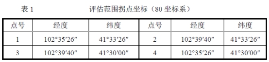 内蒙古自治区额济纳旗黑平山东铜多金属矿普查等4宗探矿权公开转让交易公告