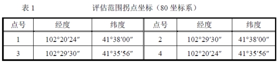 内蒙古自治区额济纳旗黑平山东铜多金属矿普查等4宗探矿权公开转让交易公告
