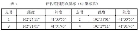 内蒙古自治区额济纳旗黑平山东铜多金属矿普查等4宗探矿权公开转让交易公告