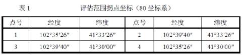 内蒙古自治区额济纳旗黑平山东铜多金属矿普查等4宗探矿权公开转让交易公告