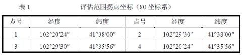 内蒙古自治区额济纳旗黑平山东铜多金属矿普查等4宗探矿权公开转让交易公告