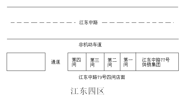 （Z63）2021年国有房屋公开招租
