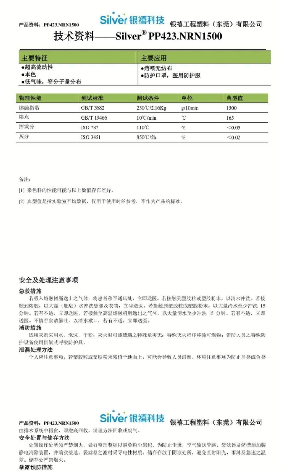 聚丙烯熔喷专用料交易公告