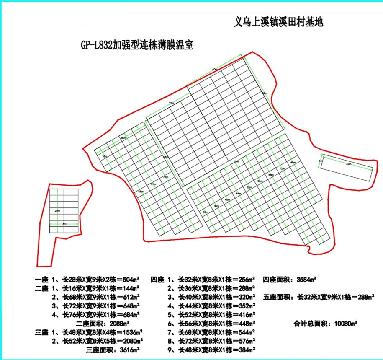 上溪镇溪田村蔬菜大棚经营权流转