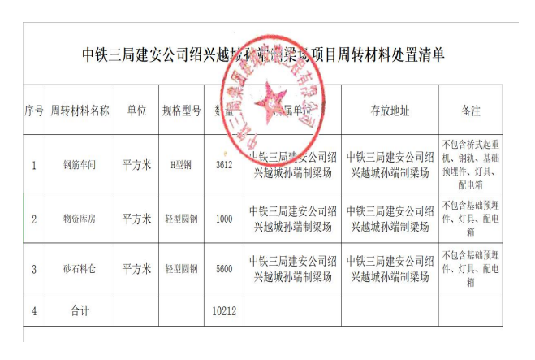 中铁三局集团建筑安装工程有限公司废旧物资、周转材料处置（绍兴越城孙端制梁场钢筋车间、物资库房等）交易公告