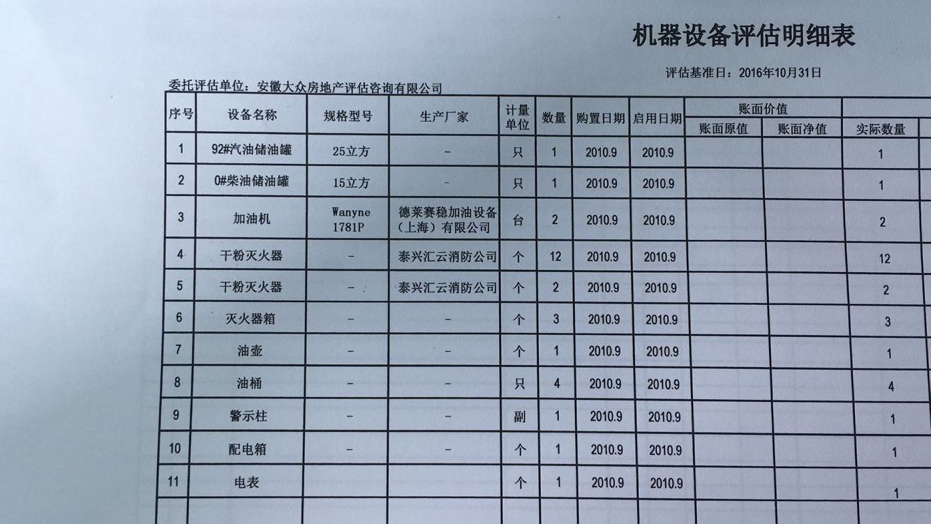 歙县城西石油销售有限公司所属的霞坑镇霞坑村加油站房地产及设备交易公告