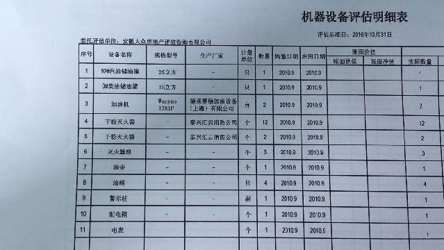 歙县城西石油销售有限公司所属的霞坑镇霞坑村加油站房地产及设备交易公告