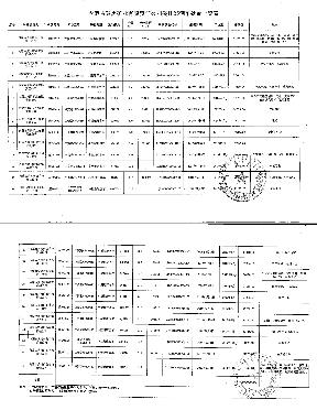 蒙DN3117三菱牌CFA2031G内蒙古黄岗矿业有限责任公司车辆转让交易公告