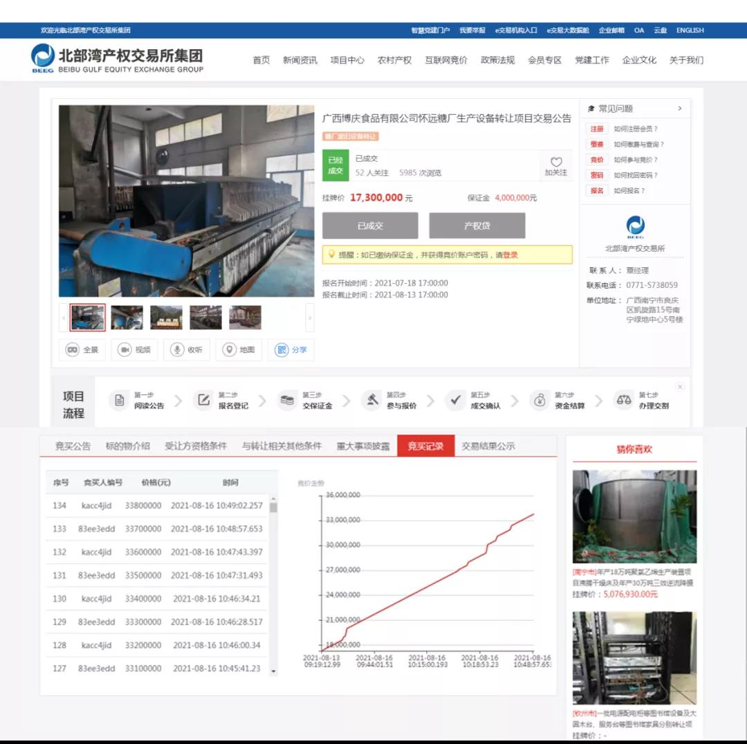 北部湾产权交易所资产推广能力凸显——几十家区外投资者参与怀远糖厂生产设备项目竞价