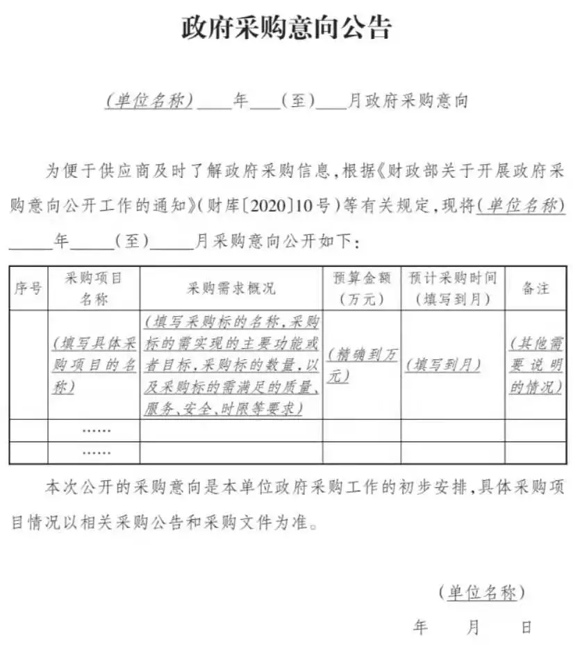晋城市财政局关于推进“互联网+政府采购”增强政府采购透明度的通知