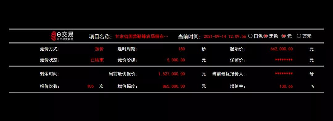 甘肃省产权交易所助力甘肃省农垦集团涉农资产高效处置